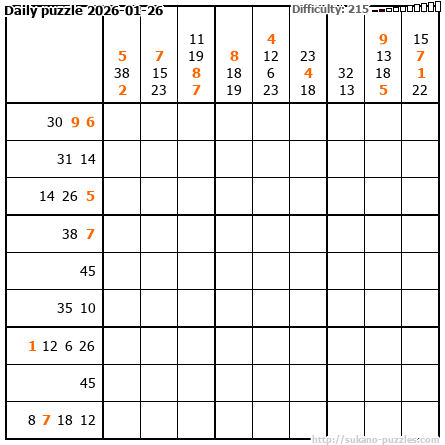 Daily puzzle 2026-01-26