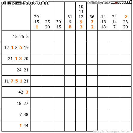 Daily puzzle 2026-02-01