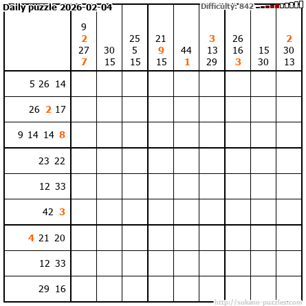 Daily puzzle 2026-02-04