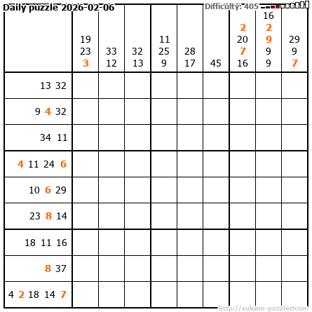 Daily puzzle 2026-02-06