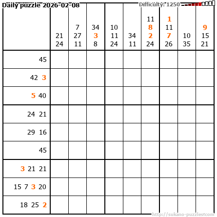 Daily puzzle 2026-02-08