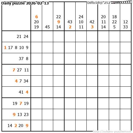 Daily puzzle 2026-02-13