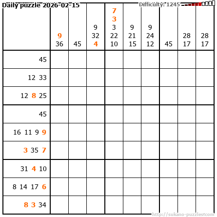 Daily puzzle 2026-02-15