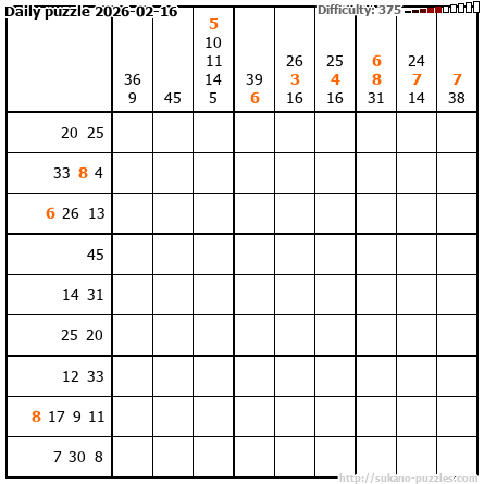 Daily puzzle 2026-02-16