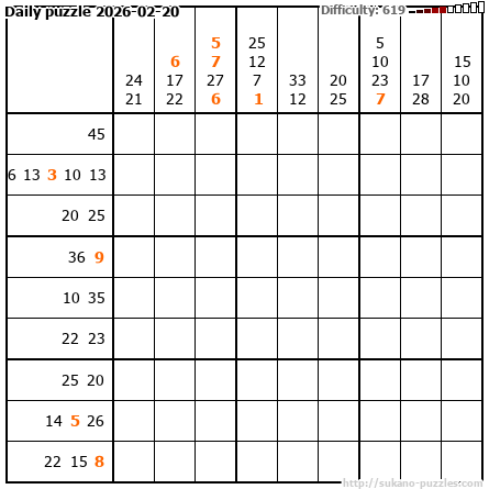 Daily puzzle 2026-02-20
