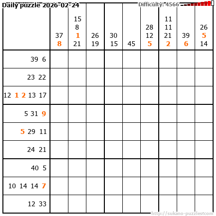 Daily puzzle 2026-02-24