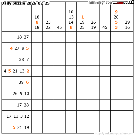 Daily puzzle 2026-02-25