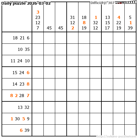 Daily puzzle 2026-03-02