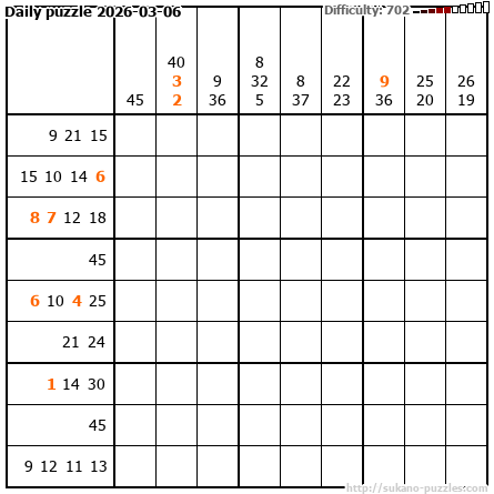 Daily puzzle 2026-03-06