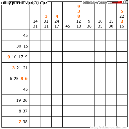 Daily puzzle 2026-03-07