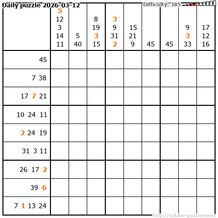 Daily puzzle 2026-03-12