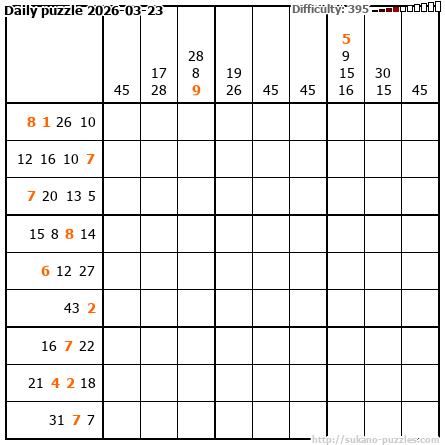 Daily puzzle 2026-03-23