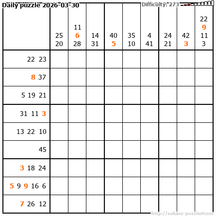 Daily puzzle 2026-03-30