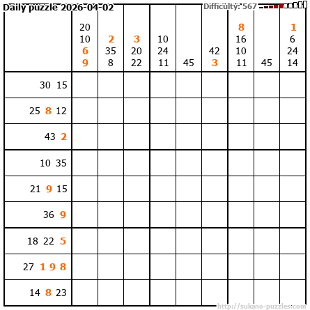 Daily puzzle 2026-04-02