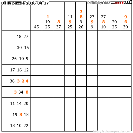 Daily puzzle 2026-04-17