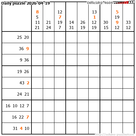 Daily puzzle 2026-04-19