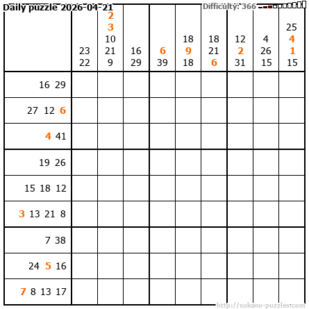 Daily puzzle 2026-04-21