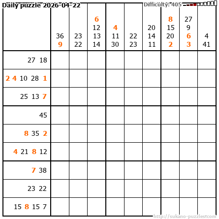 Daily puzzle 2026-04-22