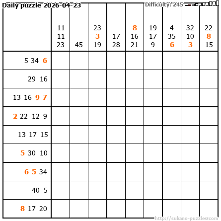 Daily puzzle 2026-04-23