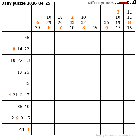 Daily puzzle 2026-04-25