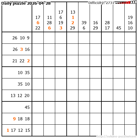 Daily puzzle 2026-04-28
