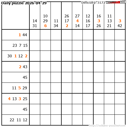 Daily puzzle 2026-04-29