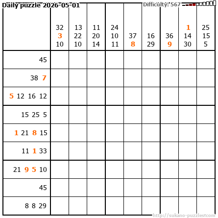 Daily puzzle 2026-05-01