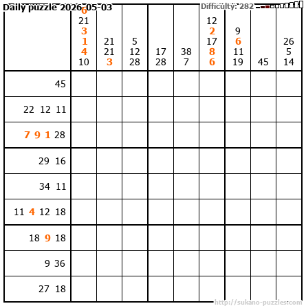 Daily puzzle 2026-05-03