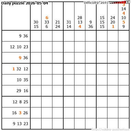 Daily puzzle 2026-05-04