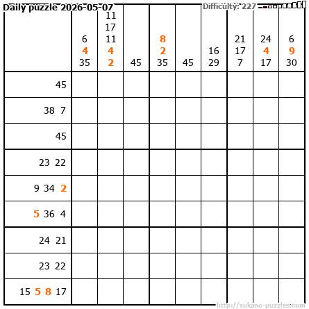 Daily puzzle 2026-05-07