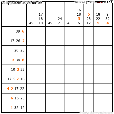 Daily puzzle 2026-05-09