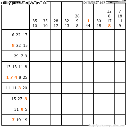 Daily puzzle 2026-05-14