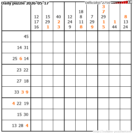 Daily puzzle 2026-05-17