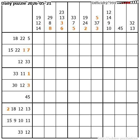 Daily puzzle 2026-05-21
