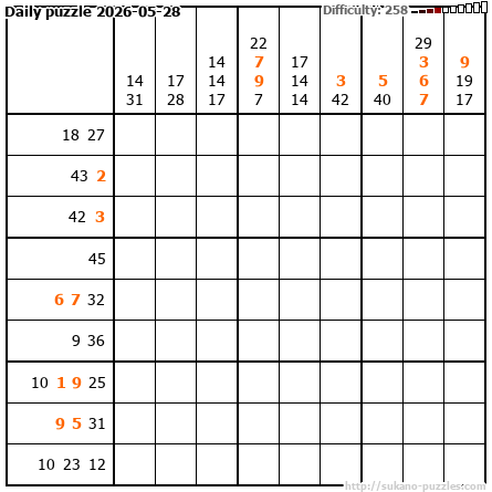 Daily puzzle 2026-05-28