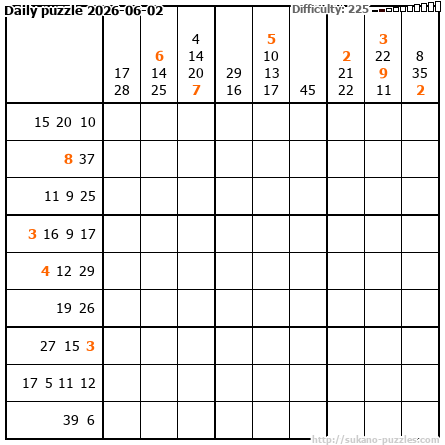 Daily puzzle 2026-06-02