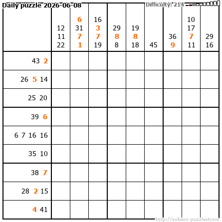 Daily puzzle 2026-06-08