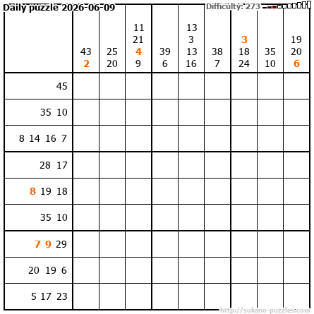 Daily puzzle 2026-06-09