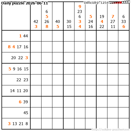 Daily puzzle 2026-06-11