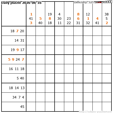 Daily puzzle 2026-06-16