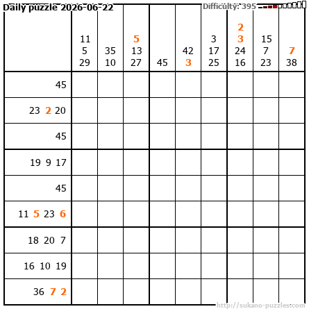 Daily puzzle 2026-06-22