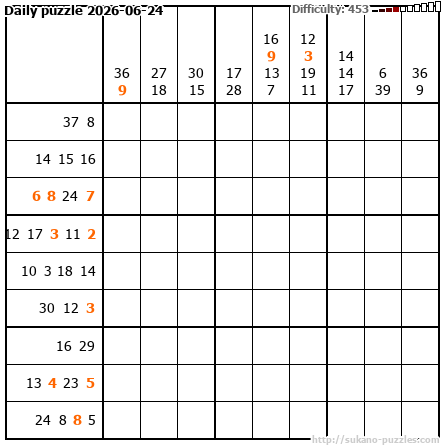 Daily puzzle 2026-06-24