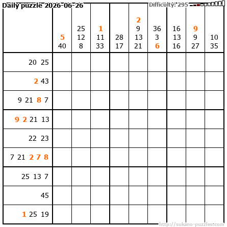 Daily puzzle 2026-06-26