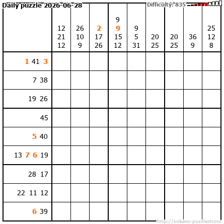 Daily puzzle 2026-06-28