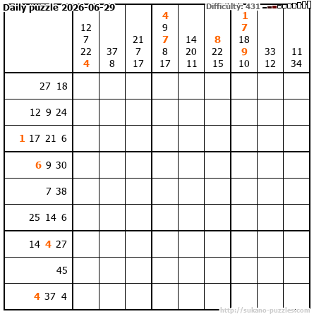 Daily puzzle 2026-06-29