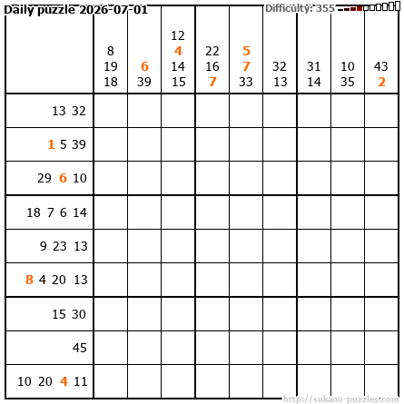 Daily puzzle 2026-07-01