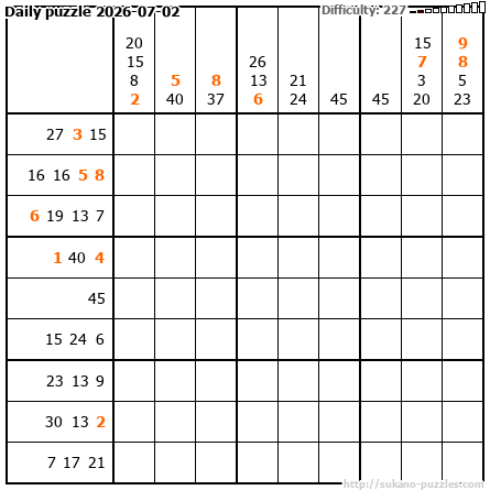 Daily puzzle 2026-07-02