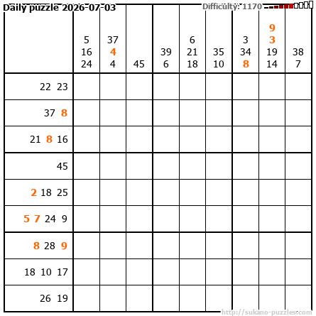 Daily puzzle 2026-07-03
