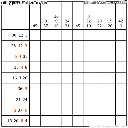 Daily puzzle 2026-07-04
