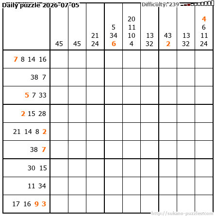Daily puzzle 2026-07-05